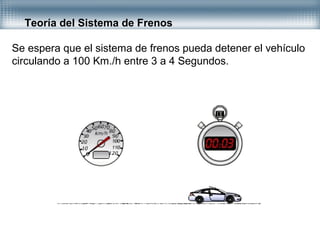 Teoría del Sistema de Frenos
Se espera que el sistema de frenos pueda detener el vehículo
circulando a 100 Km./h entre 3 a 4 Segundos.
 