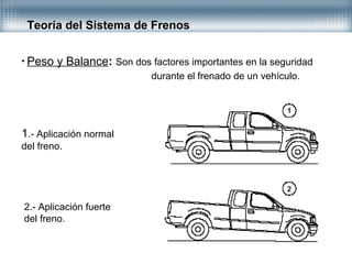 Teoría del Sistema de Frenos
• Peso y Balance: Son dos factores importantes en la seguridad
durante el frenado de un vehículo.
1.- Aplicación normal
del freno.
2.- Aplicación fuerte
del freno.
 