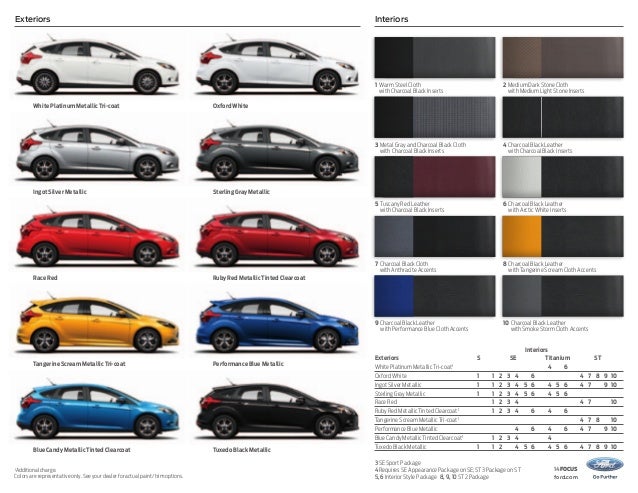 Paint Color New Ford Focus Paint Color New Ford Focus
