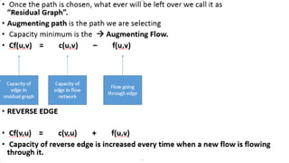 FORD-FULKERSON Algorithm.ppt