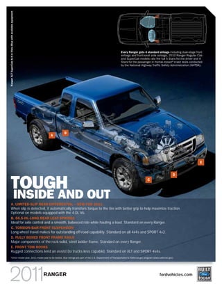 Ranger XLT SuperCab 4x4 in Vista Blue with available equipment




                                                                                                                               Every Ranger gets 4 standard airbags including dual-stage front
                                                                                                                               airbags and front-seat side airbags. 2010 Ranger Regular Cab
                                                                                                                               and SuperCab models rate the full 5 Stars for the driver and 4
                                                                                                                               Stars for the passenger in frontal-impact 1 crash tests conducted
                                                                                                                               by the National Highway Traffic Safety Administration (NHTSA).




                                                                          B
                                                                      A




                                                                                                                                                                                              E


                                                                                                                                                                                D


TOUGH                                                                                                                                                   C



                                                                 INSIDE AND OUT
 A. LIMITED-SLIP REAR DIFFERENTIAL – NEW FOR 2011
 When slip is detected, it automatically transfers torque to the tire with better grip to help maximize traction.
 Optional on models equipped with the 4.0L V6.
 B. 56.5-IN.-LONG REAR LEAF SPRINGS
 Ideal for axle control and a smooth, balanced ride while hauling a load. Standard on every Ranger.
 C. TORSION-BAR FRONT SUSPENSION
 Long wheel travel makes for outstanding off-road capability. Standard on all 4x4s and SPORT 4x2.
 D. FULLY BOXED FRONT FRAME RAILS
 Major components of the rock-solid, steel ladder frame. Standard on every Ranger.
 E. FRONT TOW HOOKS
 Rugged connections lend an assist (to trucks less capable). Standard on XLT and SPORT 4x4s.
 1
                         2010 model year. 2011 model year to be tested. Star ratings are part of the U.S. Department of Transportation’s Safercar.gov program (www.safercar.gov).




                                                                     RANGER                                                                                        fordvehicles.com
 