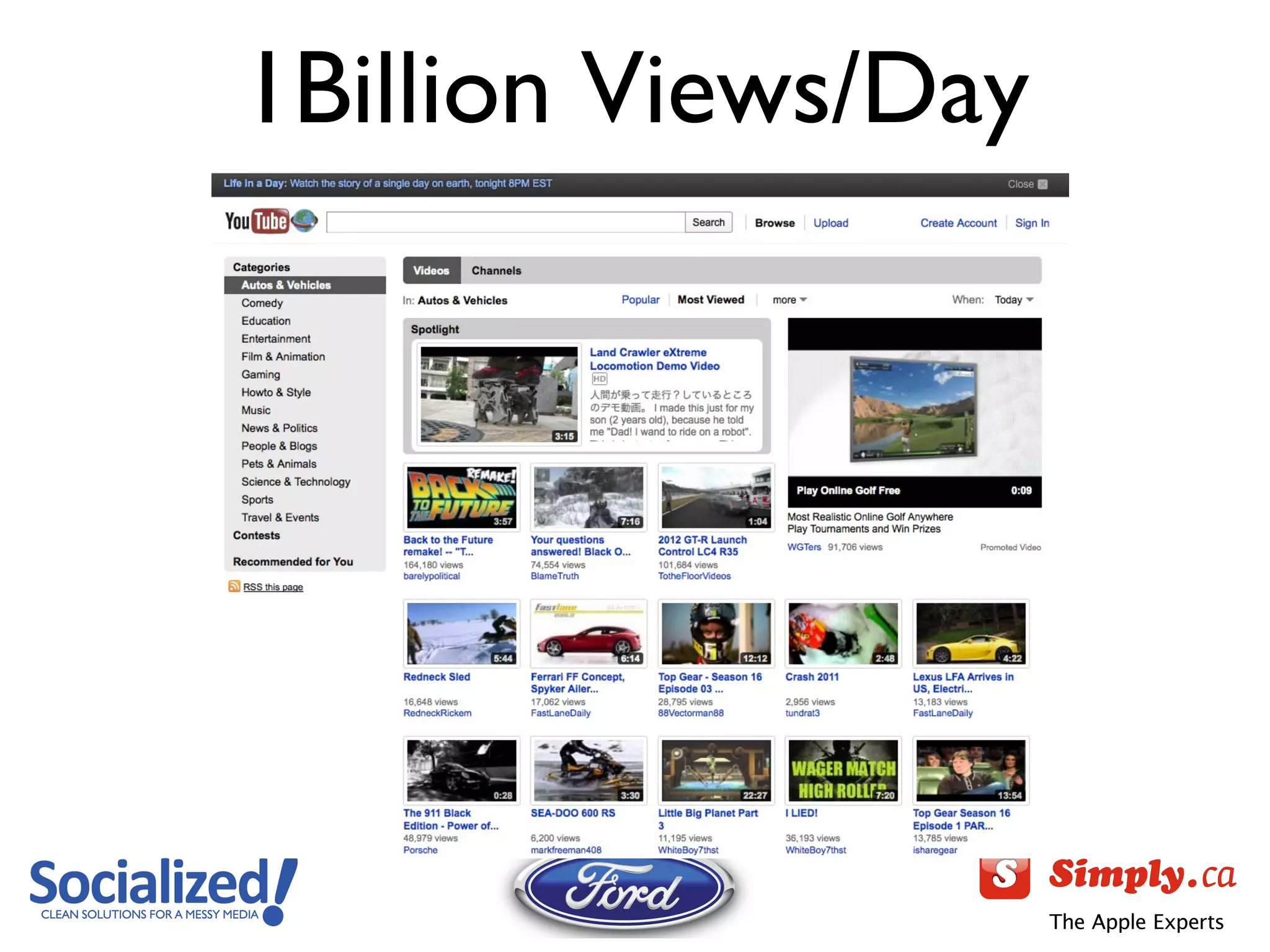 1Billion Views/Day 