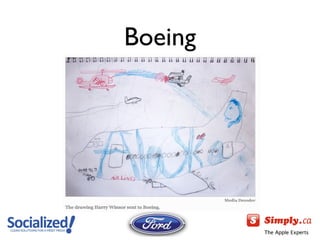 Boeing 