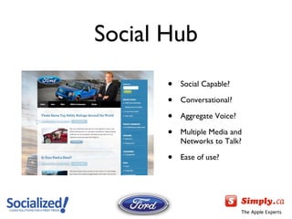 Social Hub Social Capable? Conversational? Aggregate Voice? Multiple Media and Networks to Talk? Ease of use? 