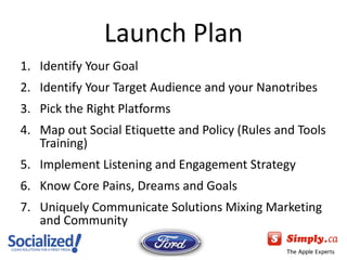 Launch Plan Identify Your Goal Identify Your Target Audience and your Nanotribes Pick the Right Platforms Map out Social Etiquette and Policy (Rules and Tools Training) Implement Listening and Engagement Strategy Know Core Pains, Dreams and Goals Uniquely Communicate Solutions Mixing Marketing and Community 