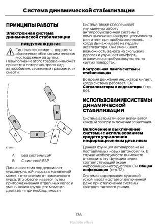 ПРИНЦИПЫ РАБОТЫ
Электронная система
динамической стабилизации
ПРЕДУПРЕЖДЕНИЕ
Система не снимает с водителя
обязательствбытьвнимательным
и осторожным за рулем.
Невыполнениеэтоготребованияможет
привести к потере контроля над
автомобилем, серьезным травмам или
смерти.
Без системы ESPA
С системой ESPB
Данная система поддерживает
курсовую устойчивость в начальный
момент отклонения от намеченного
курса. Это обеспечивается путем
притормаживания отдельных колес и
уменьшения крутящего момента
двигателя при необходимости.
Система также обеспечивает
улучшенную работу
антипробуксовочной системы с
помощьюснижениякрутящегомомента
двигателя при пробуксовке колес,
когда Вы нажимаете на педаль
акселератора. Она уменьшает
возможность заноса на скользких
дорогах и улучшает комфорт,
ограничивая пробуксовку колес на
крутых поворотах.
Контрольная лампа системы
стабилизации
Во время движения индикатор мигает,
когда система работает. См.
Сигнализаторы и индикаторы (стр.
66).
ИСПОЛЬЗОВАНИЕСИСТЕМЫ
ДИНАМИЧЕСКОЙ
СТАБИЛИЗАЦИИ
Система автоматически включается
каждый раз при включении зажигания.
Включение и выключение
системы с использованием
средств управления
информационным дисплеем
Данная функция активирована на
поставляемых новых автомобилях. В
случае необходимости вы можете
отключить эту функцию через
соответствующий экран
информационногодисплея. См.Общая
информация (стр. 72).
Система поддержания курсовой
устойчивости остается включенной
даже при отключении системы
контроля тягового усилия.
136
Transit (TTG) Vehicles Built From: 19-06-2014, EK3J-19A321-AXA (CG3612ruRUS) ruRUS, Edition date: 04/2014, First Printing
Система динамической стабилизации
http://ava-avto.ru
 