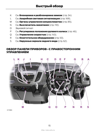 См. Блокировка и разблокировка замков (стр. 34).K
См. Аварийная световая сигнализация (стр. 169).L
См. Органы управления микроклиматом (стр. 85).M
См. Выключатель зажигания (стр. 110).N
Звуковой сигналO
См. Регулировка положения рулевого колеса (стр. 46).P
См. Управление скоростью (стр. 143).Q
См. Осветительное оборудование (стр. 53).R
См. Наружные зеркала заднего вида (стр. 62).S
ОБЗОР ПАНЕЛИ ПРИБОРОВ - С ПРАВОСТОРОННИМ
УПРАВЛЕНИЕМ
15
Transit (TTG) Vehicles Built From: 19-06-2014, EK3J-19A321-AXA (CG3612ruRUS) ruRUS, Edition date: 04/2014, First Printing
Быстрый обзор
http://ava-avto.ru
 
