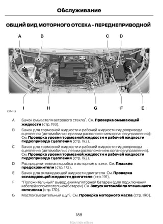 ОБЩИЙ ВИД МОТОРНОГО ОТСЕКА - ПЕРЕДНЕПРИВОДНОЙ
Бачок омывателя ветрового стекла
*
. См. Проверка омывающей
жидкости (стр. 193).
A
Бачок для тормозной жидкости и рабочей жидкости гидропривода
сцепления (автомобили с правым расположением органов управления):
См. Проверка уровня тормозной жидкости и рабочей жидкости
гидропривода сцепления (стр. 192).
B
Бачок для тормозной жидкости и рабочей жидкости гидропривода
сцепления (автомобиль с левым расположением органов управления).
См. Проверка уровня тормозной жидкости и рабочей жидкости
гидропривода сцепления (стр. 192).
C
Распределительная коробка в моторном отсеке. См. Плавкие
предохранители (стр. 173).
D
Бачок для охлаждающей жидкости двигателя См. Проверка
охлаждающей жидкости двигателя (стр. 191).
E
"Положительный" вывод аккумуляторной батареи (для подключения
кабелейвспомогательнойбатареи) См.Запускавтомобиляотвнешнего
источника (стр. 170).
F
Маслоизмерительный щуп
1
. См. Проверка моторного масла (стр. 190).G
188
Transit (TTG) Vehicles Built From: 19-06-2014, EK3J-19A321-AXA (CG3612ruRUS) ruRUS, Edition date: 04/2014, First Printing
Обслуживание
http://ava-avto.ru
 