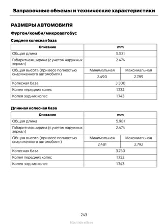 РАЗМЕРЫ АВТОМОБИЛЯ
Фургон/комби/микроавтобус
Средняя колесная база
mmОписание
5.531Общая длина
2.474Габаритная ширина (с учетом наружных
зеркал)
МаксимальнаяМинимальнаяОбщая высота (при весе полностью
снаряженного автомобиля)
2.7892.490
3.300Колесная база
1.732Колея передних колес
1.743Колея задних колес
Длинная колесная база
mmОписание
5.981Общая длина
2.474Габаритная ширина (с учетом наружных
зеркал)
МаксимальнаяМинимальнаяОбщая высота (при весе полностью
снаряженного автомобиля)
2.7922.481
3.750Колесная база
1.732Колея передних колес
1.743Колея задних колес
243
Transit (TTG) Vehicles Built From: 19-06-2014, EK3J-19A321-AXA (CG3612ruRUS) ruRUS, Edition date: 04/2014, First Printing
Заправочные объемы и технические характеристики
http://ava-avto.ru
 