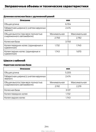 Длинная колесная база с удлиненной рамой
mmОписание
6.704Общая длина
2.474Габаритная ширина (с учетом наружных
зеркал)
МаксимальнаяМинимальнаяОбщая высота (при весе полностью
снаряженного автомобиля)
2.7822.750
3.750Колесная база
1.7401.732Колея передних колес (одинарные и
сдвоенные)
1.6701.743Колея задних колес (одинарные и
сдвоенные)
Шасси с кабиной
Короткая колесная база
mmОписание
5.205Общая длина
2.474Габаритная ширина (с учетом наружных
зеркал)
МаксимальнаяМинимальнаяОбщая высота (при весе полностью
снаряженного автомобиля)
2.2192.192
3.137Колесная база
1.732Колея передних колес
1.743Колея задних колес
244
Transit (TTG) Vehicles Built From: 19-06-2014, EK3J-19A321-AXA (CG3612ruRUS) ruRUS, Edition date: 04/2014, First Printing
Заправочные объемы и технические характеристики
http://ava-avto.ru
 