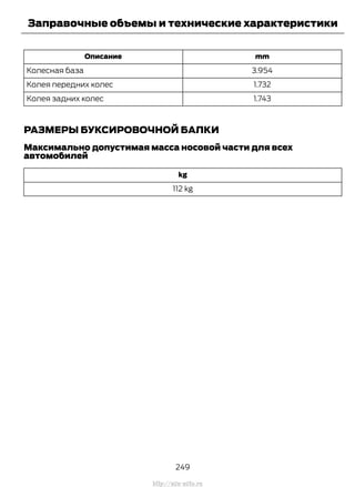 mmОписание
3.954Колесная база
1.732Колея передних колес
1.743Колея задних колес
РАЗМЕРЫ БУКСИРОВОЧНОЙ БАЛКИ
Максимально допустимая масса носовой части для всех
автомобилей
kg
112 kg
249
Transit (TTG) Vehicles Built From: 19-06-2014, EK3J-19A321-AXA (CG3612ruRUS) ruRUS, Edition date: 04/2014, First Printing
Заправочные объемы и технические характеристики
http://ava-avto.ru
 