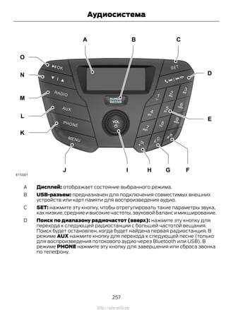 Дисплей: отображает состояние выбранного режима.A
USB-разъем: предназначен для подключения совместимых внешних
устройств или карт памяти для воспроизведения аудио.
B
SET: нажмите эту кнопку, чтобы отрегулировать такие параметры звука,
какнизкие,средниеивысокиечастоты,звуковойбалансимикширование.
C
Поиск по диапазону радиочастот (вверх): нажмите эту кнопку для
перехода к следующей радиостанции с большей частотой вещания.
Поиск будет остановлен, когда будет найдена первая радиостанция. В
режиме AUX нажмите кнопку для перехода к следующей песне (только
для воспроизведения потокового аудио через Bluetooth или USB). В
режиме PHONE нажмите эту кнопку для завершения или сброса звонка
по телефону.
D
257
Transit (TTG) Vehicles Built From: 19-06-2014, EK3J-19A321-AXA (CG3612ruRUS) ruRUS, Edition date: 04/2014, First Printing
Аудиосистема
http://ava-avto.ru
 