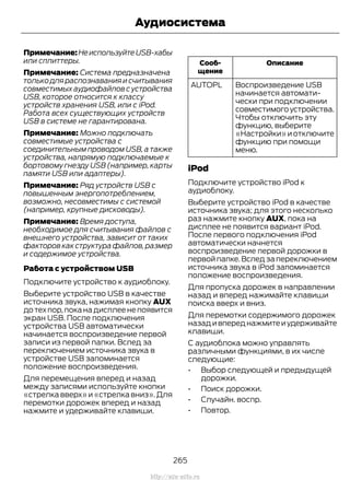 Примечание:НеиспользуйтеUSB-хабы
или сплиттеры.
Примечание: Система предназначена
только для распознавания и считывания
совместимых аудиофайлов с устройства
USB, которое относится к классу
устройств хранения USB, или с iPod.
Работа всех существующих устройств
USB в системе не гарантирована.
Примечание: Можно подключать
совместимые устройства с
соединительным проводом USB, а также
устройства, напрямую подключаемые к
бортовому гнезду USB (например, карты
памяти USB или адаптеры).
Примечание: Ряд устройств USB с
повышенным энергопотреблением,
возможно, несовместимы с системой
(например, крупные дисководы).
Примечание: Время доступа,
необходимое для считывания файлов с
внешнего устройства, зависит от таких
факторов как структура файлов,размер
и содержимое устройства.
Работа с устройством USB
Подключите устройство к аудиоблоку.
Выберите устройство USB в качестве
источника звука, нажимая кнопку AUX
до тех пор,пока на дисплее не появится
экран USB. После подключения
устройства USB автоматически
начинается воспроизведение первой
записи из первой папки. Вслед за
переключением источника звука в
устройстве USB запоминается
положение воспроизведения.
Для перемещения вперед и назад
между записями используйте кнопки
«стрелка вверх» и «стрелка вниз».Для
перемотки дорожек вперед и назад
нажмите и удерживайте клавиши.
ОписаниеСооб-
щение
Воспроизведение USB
начинается автомати-
чески при подключении
совместимогоустройства.
Чтобы отключить эту
функцию, выберите
«Настройки» и отключите
функцию при помощи
меню.
AUTOPL
iPod
Подключите устройство iPod к
аудиоблоку.
Выберите устройство iPod в качестве
источника звука; для этого несколько
раз нажмите кнопку AUX, пока на
дисплее не появится вариант iPod.
После первого подключения iPod
автоматически начнется
воспроизведение первой дорожки в
первой папке.Вслед за переключением
источника звука в iPod запоминается
положение воспроизведения.
Для пропуска дорожек в направлении
назад и вперед нажимайте клавиши
поиска вверх и вниз.
Для перемотки содержимого дорожек
назадивпереднажмитеиудерживайте
клавиши.
С аудиоблока можно управлять
различными функциями, в их числе
следующие:
• Выбор следующей и предыдущей
дорожки.
• Поиск дорожки.
• Случайн. воспр.
• Повтор.
265
Transit (TTG) Vehicles Built From: 19-06-2014, EK3J-19A321-AXA (CG3612ruRUS) ruRUS, Edition date: 04/2014, First Printing
Аудиосистема
http://ava-avto.ru
 