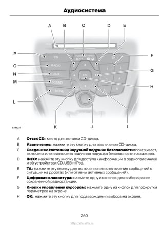 Отсек CD: место для вставки CD-диска.A
Извлечение: нажмите эту кнопку для извлечения CD-диска.B
Сведенияосостояниинадувнойподушкибезопасности:показывает,
включена или выключена надувная подушка безопасности пассажира.
C
INFO: нажмите эту кнопку для доступа к информации о радиоприемнике
и об устройствах CD, USB и IPod.
D
TA: нажмите эту кнопку для включения или отключения сообщений о
ситуации на дорогах (или отмены активных сообщений).
E
Цифровая клавиатура: нажмите одну из кнопок для выбора ранее
сохраненной радиостанции.
F
Кнопки управления курсором: нажмите одну из кнопок для прокрутки
параметров на экране.
G
OK: нажмите эту кнопку для подтверждения выбора на экране.H
269
Transit (TTG) Vehicles Built From: 19-06-2014, EK3J-19A321-AXA (CG3612ruRUS) ruRUS, Edition date: 04/2014, First Printing
Аудиосистема
http://ava-avto.ru
 