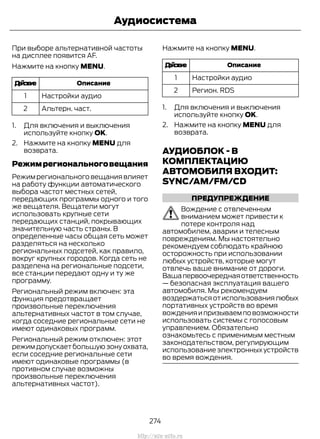 При выборе альтернативной частоты
на дисплее появится AF.
Нажмите на кнопку MENU.
ОписаниеДействие
Настройки аудио1
Альтерн. част.2
1. Для включения и выключения
используйте кнопку OK.
2. Нажмите на кнопку MENU для
возврата.
Режимрегиональноговещания
Режим регионального вещания влияет
на работу функции автоматического
выбора частот местных сетей,
передающих программы одного и того
же вещателя. Вещатели могут
использовать крупные сети
передающих станций, покрывающих
значительную часть страны. В
определенные часы общая сеть может
разделяться на несколько
региональных подсетей, как правило,
вокруг крупных городов. Когда сеть не
разделена на региональные подсети,
все станции передают одну и ту же
программу.
Региональный режим включен: эта
функция предотвращает
произвольные переключения
альтернативных частот в том случае,
когда соседние региональные сети не
имеют одинаковых программ.
Региональный режим отключен: этот
режим допускает большую зону охвата,
если соседние региональные сети
имеют одинаковые программы (в
противном случае возможны
произвольные переключения
альтернативных частот).
Нажмите на кнопку MENU.
ОписаниеДействие
Настройки аудио1
Регион. RDS2
1. Для включения и выключения
используйте кнопку OK.
2. Нажмите на кнопку MENU для
возврата.
АУДИОБЛОК - В
КОМПЛЕКТАЦИЮ
АВТОМОБИЛЯ ВХОДИТ:
SYNC/AM/FM/CD
ПРЕДУПРЕЖДЕНИЕ
Вождение с отвлеченным
вниманием может привести к
потере контроля над
автомобилем, аварии и телесным
повреждениям. Мы настоятельно
рекомендуем соблюдать крайнюю
осторожность при использовании
любых устройств, которые могут
отвлечь ваше внимание от дороги.
Вашапервоочереднаяответственность
— безопасная эксплуатация вашего
автомобиля. Мы рекомендуем
воздержатьсяотиспользованиялюбых
портативных устройств во время
вожденияипризываемповозможности
использовать системы с голосовым
управлением. Обязательно
ознакомьтесь с применимым местным
законодательством, регулирующим
использование электронных устройств
во время вождения.
274
Transit (TTG) Vehicles Built From: 19-06-2014, EK3J-19A321-AXA (CG3612ruRUS) ruRUS, Edition date: 04/2014, First Printing
Аудиосистема
http://ava-avto.ru
 