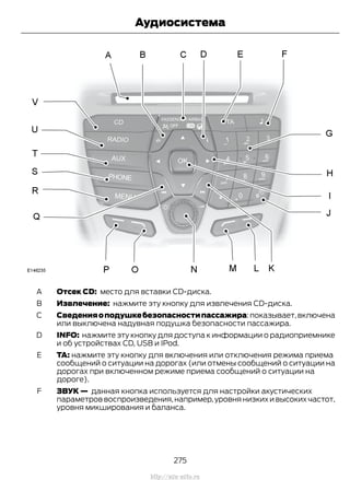 Отсек CD: место для вставки CD-диска.A
Извлечение: нажмите эту кнопку для извлечения CD-диска.B
Сведенияоподушкебезопасностипассажира: показывает,включена
или выключена надувная подушка безопасности пассажира.
C
INFO: нажмите эту кнопку для доступа к информации о радиоприемнике
и об устройствах CD, USB и IPod.
D
TA: нажмите эту кнопку для включения или отключения режима приема
сообщений о ситуации на дорогах (или отмены сообщений о ситуации на
дорогах при включенном режиме приема сообщений о ситуации на
дороге).
E
ЗВУК — данная кнопка используется для настройки акустических
параметров воспроизведения,например,уровня низких и высоких частот,
уровня микширования и баланса.
F
275
Transit (TTG) Vehicles Built From: 19-06-2014, EK3J-19A321-AXA (CG3612ruRUS) ruRUS, Edition date: 04/2014, First Printing
Аудиосистема
http://ava-avto.ru
 