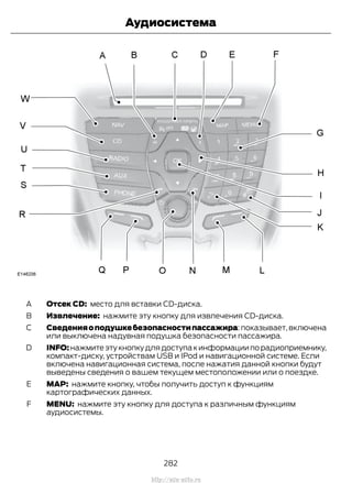 Отсек CD: место для вставки CD-диска.A
Извлечение: нажмите эту кнопку для извлечения CD-диска.B
Сведенияоподушкебезопасностипассажира: показывает,включена
или выключена надувная подушка безопасности пассажира.
C
INFO: нажмите эту кнопку для доступа к информации по радиоприемнику,
компакт-диску, устройствам USB и IPod и навигационной системе. Если
включена навигационная система, после нажатия данной кнопки будут
выведены сведения о вашем текущем местоположении или о поездке.
D
MAP: нажмите кнопку, чтобы получить доступ к функциям
картографических данных.
E
MENU: нажмите эту кнопку для доступа к различным функциям
аудиосистемы.
F
282
Transit (TTG) Vehicles Built From: 19-06-2014, EK3J-19A321-AXA (CG3612ruRUS) ruRUS, Edition date: 04/2014, First Printing
Аудиосистема
http://ava-avto.ru
 