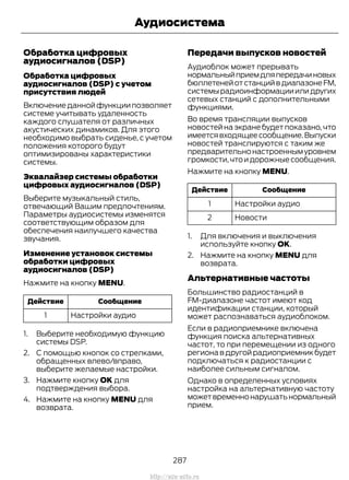 Обработка цифровых
аудиосигналов (DSP)
Обработка цифровых
аудиосигналов (DSP) с учетом
присутствия людей
Включение данной функции позволяет
системе учитывать удаленность
каждого слушателя от различных
акустических динамиков. Для этого
необходимо выбрать сиденье, с учетом
положения которого будут
оптимизированы характеристики
системы.
Эквалайзер системы обработки
цифровых аудиосигналов (DSP)
Выберите музыкальный стиль,
отвечающий Вашим предпочтениям.
Параметры аудиосистемы изменятся
соответствующим образом для
обеспечения наилучшего качества
звучания.
Изменение установок системы
обработки цифровых
аудиосигналов (DSP)
Нажмите на кнопку MENU.
СообщениеДействие
Настройки аудио1
1. Выберите необходимую функцию
системы DSP.
2. С помощью кнопок со стрелками,
обращенных влево/вправо,
выберите желаемые настройки.
3. Нажмите кнопку OK для
подтверждения выбора.
4. Нажмите на кнопку MENU для
возврата.
Передачи выпусков новостей
Аудиоблок может прерывать
нормальныйприемдляпередачиновых
бюллетенейотстанцийвдиапазонеFM,
системырадиоинформацииилидругих
сетевых станций с дополнительными
функциями.
Во время трансляции выпусков
новостей на экране будет показано, что
имеетсявходящеесообщение.Выпуски
новостей транслируются с таким же
предварительнонастроеннымуровнем
громкости,чтоидорожныесообщения.
Нажмите на кнопку MENU.
СообщениеДействие
Настройки аудио1
Новости2
1. Для включения и выключения
используйте кнопку OK.
2. Нажмите на кнопку MENU для
возврата.
Альтернативные частоты
Большинство радиостанций в
FM-диапазоне частот имеют код
идентификации станции, который
может распознаваться аудиоблоком.
Если в радиоприемнике включена
функция поиска альтернативных
частот, то при перемещении из одного
региона в другой радиоприемник будет
подключаться к радиостанции с
наиболее сильным сигналом.
Однако в определенных условиях
настройка на альтернативную частоту
можетвременнонарушатьнормальный
прием.
287
Transit (TTG) Vehicles Built From: 19-06-2014, EK3J-19A321-AXA (CG3612ruRUS) ruRUS, Edition date: 04/2014, First Printing
Аудиосистема
http://ava-avto.ru
 