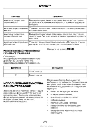ОписаниеКоманда
Выдает оптимальные подсказки из списка доступных
устройств. Система может время от времени задавать
вопросы.
выключить предло-
жение медиa
Уточняет ваши голосовые команды с помощью медиа-
вариантов ответа.
включитьпредложение
медиa
Выдает оптимальные подсказки из списка доступных
телефонов. Система может время от времени задавать
вопросы.
выключить предло-
жение абонентов
Уточняет ваши голосовые команды «Включить список
доступн. тел.» для списка доступных телефонов.
включитьпредложение
абонентов
Изменение параметров системы
голосового управления
С помощью
информационно-развлекательного
дисплея вы можете изменять
параметры голосового управления.
Нажмите на кнопку MENU.
СообщениеДействие
SYNC-Настр.1
Голос. настр.2
ИСПОЛЬЗОВАНИЕSYNC™НА
ВАШЕМ ТЕЛЕФОНЕ
Звонки в режиме громкой связи — одна
из основных функций SYNC. Система
поддерживает большое количество
функций,однакомногиеизнихзависят
от функциональности вашего
мобильного телефона.
По меньшей мере, большинство
мобильныхтелефоновсбеспроводным
модулем, работающим по технологии
Bluetooth, поддерживают следующие
функции:
• ответ на входящие звонки;
• прекращение звонка;
• выключить громкую связь;
• набор номера;
• повторный набор номера;
• уведомление об ожидающем
звонке;
• отображение идентификатора
звонящего.
298
Transit (TTG) Vehicles Built From: 19-06-2014, EK3J-19A321-AXA (CG3612ruRUS) ruRUS, Edition date: 04/2014, First Printing
SYNC™
http://ava-avto.ru
 
