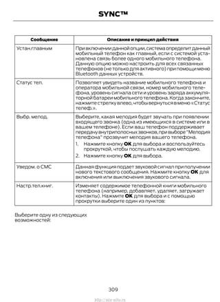 Описание и принцип действияСообщение
Привключенииданнойопции,системаопределитданный
мобильный телефон как главный, если с системой уста-
новлена связь более одного мобильного телефона.
Данную опцию можно настроить для всех связанных
телефонов (не только для активного) при помощи меню
Bluetooth данных устройств.
Устан.главным
Позволяет увидеть название мобильного телефона и
оператора мобильной связи, номер мобильного теле-
фона, уровень сигнала сети и уровень заряда аккумуля-
торной батареи мобильного телефона.Когда закончите,
нажмите стрелку влево,чтобы вернуться в меню «Статус
телеф.».
Статус тел.
Выберите, какая мелодия будет звучать при появлении
входящего звонка (одна из имеющихся в системе или в
вашем телефоне). Если ваш телефон поддерживает
передачувнутриполосныхзвонков,привыборе"Мелодия
телефона" прозвучит мелодия вашего телефона.
1. Нажмите кнопку OK для выбора и воспользуйтесь
прокруткой, чтобы послушать каждую мелодию.
2. Нажмите кнопку OK для выбора.
Выбр. мелод.
Данная функция подает звуковой сигнал при получении
нового текстового сообщения. Нажмите кнопку OK для
включения или выключения звукового сигнала.
Уведом. о СМС
Изменяет содержимое телефонной книги мобильного
телефона (например, добавляет, удаляет, загружает
контакты). Нажмите OK для выбора и с помощью
прокрутки выберите один из пунктов:
Настр.тел.книг.
Выберите одну из следующих
возможностей:
309
Transit (TTG) Vehicles Built From: 19-06-2014, EK3J-19A321-AXA (CG3612ruRUS) ruRUS, Edition date: 04/2014, First Printing
SYNC™
http://ava-avto.ru
 