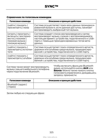Справочник по голосовым командам
Описание и принцип действияГолосовая команда
Система осуществляет поиск всех данных проиндекси-
рованной музыки и, если данные доступны, начинает
воспроизводить выбранный тип музыки.
(найти | показать |
просмотреть) жанр
Система создает список воспроизведения и затем
воспроизводит музыку, схожую с воспроизводимой в
настоящее время с устройства, подключенного к USB-
порту с помощью проиндексированных тегов мета-
данных.
[играть | проиграть |
включить | воспроиз-
вести] (похожее |
похожая музыка |
похожую музыку)
Система осуществляет поиск определенного артиста,
дорожки или альбома среди музыка, проиндексиро-
ванной с устройства, подключенного к USB-порту.
(найти | показать |
просмотреть)исполни-
теля
Система осуществляет поиск определенного артиста,
дорожки или альбома среди музыка, проиндексиро-
ванной с устройства, подключенного к USB-порту.
(найти | показать |
просмотреть) альбом
Система также может воспроизводить
музыку с вашего мобильного телефона
через подключение Bluetooth.
Чтобы включить функцию Bluetooth
аудио, используйте кнопку AUX или
Source. Можно также нажать кнопку
голосового управления и,дождавшись
запроса, произнести:
Описание и принцип действияГолосовая команда
Bluetooth (аудио |
стерео)
Затем любую из следующих фраз:
325
Transit (TTG) Vehicles Built From: 19-06-2014, EK3J-19A321-AXA (CG3612ruRUS) ruRUS, Edition date: 04/2014, First Printing
SYNC™
http://ava-avto.ru
 
