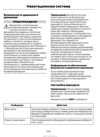 Безопасность дорожного
движения
ПРЕДУПРЕЖДЕНИЕ
Вождение с отвлеченным
вниманием может привести к
потере контроля над
автомобилем, аварии и телесным
повреждениям. Мы настоятельно
рекомендуем соблюдать крайнюю
осторожность при использовании
любых устройств, которые могут
отвлечь ваше внимание от дороги.
Вашапервоочереднаяответственность
— безопасная эксплуатация вашего
автомобиля. Мы рекомендуем
воздержатьсяотиспользованиялюбых
портативных устройств во время
вожденияипризываемповозможности
использовать системы с голосовым
управлением. Обязательно
ознакомьтесь с применимым местным
законодательством, регулирующим
использование электронных устройств
во время вождения.
Примечание: Вы несете полную
ответственность за безопасную
эксплуатацию своего автомобиля и
поэтому должны самостоятельно
оценивать степень безопасности
предлагаемого маршрута. Функции
навигации предоставляются только в
качестве помощи. Необходимо
принимать решения с учетом местных
условий и необходимости соблюдения
действующих правил дорожного
движения. Не следуйте по
рекомендованному маршруту, если
результатом этого может стать
небезопасныйилизапрещенныйманевр,
попадание в небезопасную ситуацию или
в место, которое вы считаете
небезопасным. Карты, используемые
системой, могут быть неточными из-за
ошибок, изменений дорог, дорожных
условий и условий движения.
Информация по обеспечению
безопасностидорожногодвижения
Если необходимо внимательно
ознакомиться с маршрутными
инструкциями, выберите безопасное
место вне дороги и припаркуйте
автомобиль.
Настройка маршрута
Примечание: После первого ввода
выбранная страна будет выбрана по
умолчанию, пока вы не измените ее
вручную.
Нажмите кнопку NAV и выберите:
ДействиеСообщение
Начиная сверху,выберите страну,затем почтовый индекс
или город,название улицы,номер дома или перекресток.
Введите подробные сведения о цели с помощью кнопок
со стрелками.
Ввод цели
После ввода всей необходимой информации выберите
этот пункт.
Начать навигацию
340
Transit (TTG) Vehicles Built From: 19-06-2014, EK3J-19A321-AXA (CG3612ruRUS) ruRUS, Edition date: 04/2014, First Printing
Навигационная система
http://ava-avto.ru
 