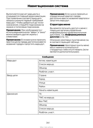 Выполняется расчет маршрута и
открываетсяглавныйэкраннавигации.
При появлении соответствующего
запроса укажите первый требуемый
маршрут. Чтобы добраться до точки
назначения, следуйте подсказкам на
экране и голосовым подсказкам.
Примечание: При необходимости с
использованием кнопок "вверх" и "вниз"
можно выбрать другие экраны с
символами.
Примечание: Если вам нужно проехать
простовцентргорода,достаточноввести
название города и запустить маршрут.
Примечание: Если нужно проехать в
определенный квартал города,
достаточно ввести название квартала и
запустить маршрут.
Структура меню
Вы можете получить доступ к меню с
помощью органов управления
информационно-развлекательным
дисплеем. См. Информационные
дисплеи (стр. 72).
Описание некоторых пунктов меню см.
в соответствующей таблице.
Примечание: Некоторые пункты меню
могут немного отличаться от
стандартных либо отсутствовать (если
являются дополнительными).
Сообщение
Актив. навигацияМаршрут
Список маршр.
Объезд
Разблок. участ.
СтранаВвод цели
Город
Улица
Район
Начать навигацию
TAДвижения
TMC на маршр.
Все TMC
Объезд
Список маршр.
Разблок. участ.
341
Transit (TTG) Vehicles Built From: 19-06-2014, EK3J-19A321-AXA (CG3612ruRUS) ruRUS, Edition date: 04/2014, First Printing
Навигационная система
http://ava-avto.ru
 