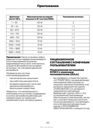 Положение антенныМаксимальная выходная
мощность Вт (на пике RMS)
Диапазон
частот МГц
250 W1 – 30
1. 250 W30 – 54
1. 250 W68 – 87,5
1. 250 W142 – 176
1. 250 W380 – 512
1. 210 W806 – 940
1. 210 W1200 – 1400
1. 210 W1710 – 1885
1. 210 W1885 – 2025
Примечание: После установки любых
радиочастотныхпередатчиковпроверьте
отсутствие взаимного влияния
радиопередатчика и всех электронных
устройств автомобиля как во время
остановки, так и во время движения
автомобиля.
Проверьте все системы
электрооборудования:
• при включенном зажигании
• при работающем двигателе
• во время дорожного теста при
движении автомобиля с
различными скоростями.
Убедитесь, что напряженность
электромагнитныхполей,создаваемых
в салоне автомобиля работающим
передатчиком, не превышает
приемлемого для человека уровня.
ЛИЦЕНЗИОННОЕ
СОГЛАШЕНИЕСКОНЕЧНЫМ
ПОЛЬЗОВАТЕЛЕМ
Лицензионное соглашение
SYNC® с конечным
пользователем (EULA)
• Вы приобрели устройство (далее
«УСТРОЙСТВО»),котороевключает
программное обеспечение по
лицензии компании Ford Motor и ее
дочерних предприятий (далее
«FORD MOTOR») от дочернего
предприятия корпорации
Майкрософт (далее «MS»). Это
установленное программные
обеспечение от компании MS,так же
как и соответствующие носители,
печатныематериалы,«онлайновая»
или электронная документация
(далее «ПРОГРАММНОЕ
ОБЕСПЕЧЕНИЕMS»)находятсяпод
351
Transit (TTG) Vehicles Built From: 19-06-2014, EK3J-19A321-AXA (CG3612ruRUS) ruRUS, Edition date: 04/2014, First Printing
Приложения
http://ava-avto.ru
 