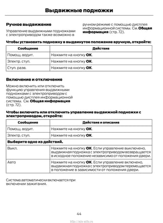 Ручное выдвижение
Управление выдвижными подножками
с электроприводом также возможно в
ручном режиме с помощью дисплея
информационной системы. См.Общая
информация (стр. 72).
Чтобы установить подножку в выдвинутое положение вручную, откройте:
ДействиеСообщение
Нажмите на кнопку ОК.Помощ. водит.
Нажмите на кнопку ОК.Электр. ступ.
Нажмите на кнопку ОК.Ступ. разв.
Включение и отключение
Можно включить или отключить
функцию управления выдвижными
подножками с электроприводом с
помощью дисплея информационной
системы. См. Общая информация
(стр. 72).
Чтобы включить или отключить управление выдвижной подножки с
электроприводом, откройте:
Действие и описаниеСообщение
Нажмите на кнопку ОК.Помощ. водит.
Нажмите на кнопку ОК.Электр. ступ.
Выберите одно из действий.
Нажмите на кнопку ОК. Если управление выключено,
выдвижнаяподножкасэлектроприводомвозвращается
в исходное положение независимо от положения двери.
Выкл.
Нажмите на кнопку ОК. Если управление включено,
выдвижнаяподножкасэлектроприводомперемещается
в положение в зависимости от положения двери.
Авто
Системаавтоматическивключаетсяпри
включении зажигания.
44
Transit (TTG) Vehicles Built From: 19-06-2014, EK3J-19A321-AXA (CG3612ruRUS) ruRUS, Edition date: 04/2014, First Printing
Выдвижные подножки
http://ava-avto.ru
 