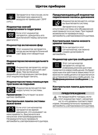 Загорается в том случае, если
температура наружного
воздуха не превышает 39ºF
(4ºC).
Индикатор свечей
предпускового подогрева
Если этот индикатор
загорелся, дождитесь его
выключения перед запуском
двигателя.
Индикатор включения фар
Этот индикатор загорается,
когда вы включаете ближний
свет фар или габаритные
огни.
Индикаторвключениядальнего
света
Индикатор загорается, когда
вы включаете дальний свет
фар. При включении
аварийной сигнализации светом фар
этот индикатор будет мигать.
Индикаторсистемыпомощипри
трогании на подъеме
Индикатор включается при
недоступности системы.
Примечание: Отсутствуют на всех
щитках приборов.
Контрольная лампа системы
зажигания
Если этот сигнализатор
загорается во время
движения, это указывает на
неисправность. Выключите все
ненужное электрооборудование.
Незамедлительно проверьте
автомобильуавторизованногодилера.
Предупреждающий индикатор
пересечения полосы движения
Индикатор включается, когда
вы выключаете систему.
Загорается в случае
отсутствия системы или обнаружения
неисправности в системе. При первой
возможности проверьте ваш
автомобильуавторизованногодилера.
Контрольная лампа низкого
уровня топлива
Если загорится этот
сигнализатор, как можно
скорее дозаправьте
автомобиль.
Индикатор центра сообщений
Этот сигнализатор
загорается, когда на
информационном дисплее
появляетсяновоесообщение.Онбудет
красным или жёлтым в зависимости от
важности сообщения и не выключится
до устранения причины сообщения. См.
Информационные сообщения (стр.
79).
Контрольная лампа давления
масла
ПРЕДУПРЕЖДЕНИЕ
Не продолжайте поездку, если
этот индикатор горит, несмотря
на то что уровень соответствует
норме. Незамедлительно проверьте
автомобильуавторизованногодилера.
69
Transit (TTG) Vehicles Built From: 19-06-2014, EK3J-19A321-AXA (CG3612ruRUS) ruRUS, Edition date: 04/2014, First Printing
Щиток приборов
http://ava-avto.ru
 