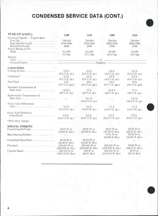 Ford 1110 tractor service repair manual | PDF