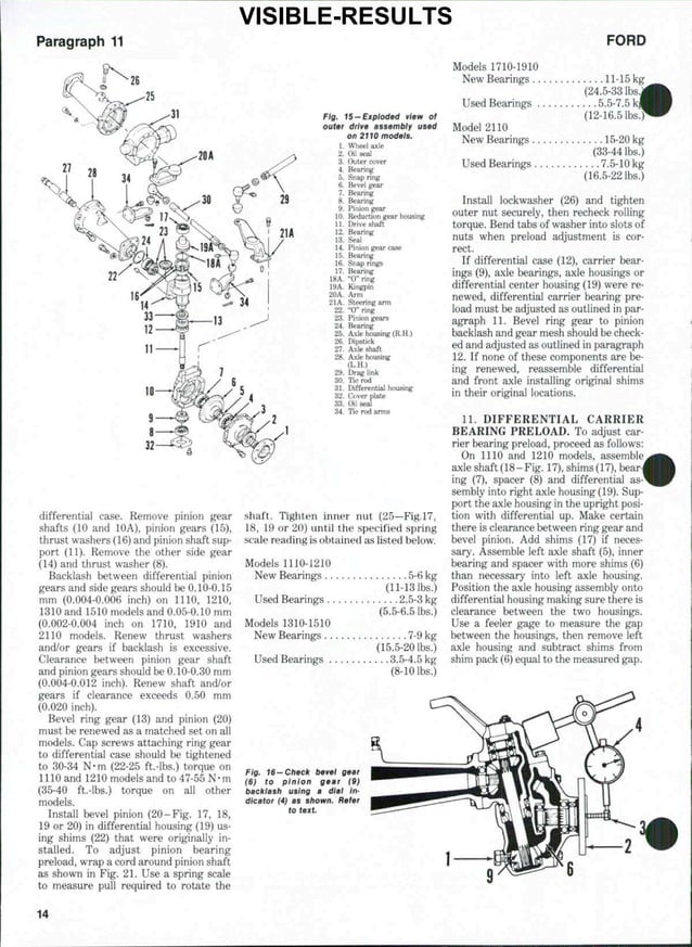 Ford 1710 tractor service repair manual PDF