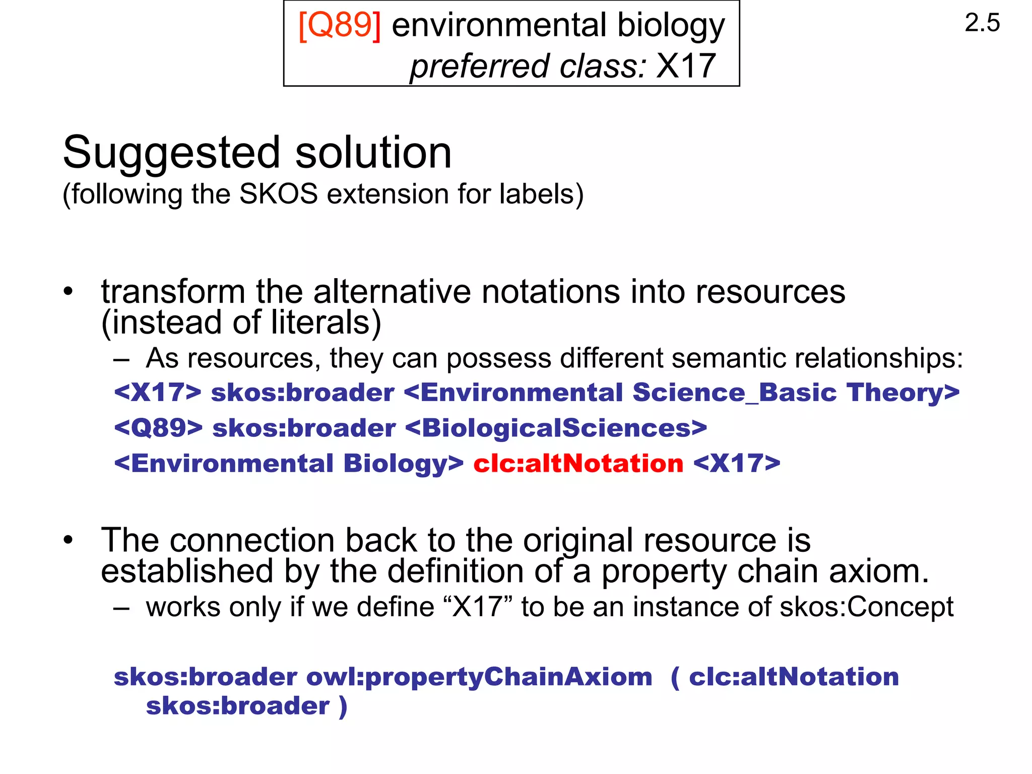 Suggested solution  (following the SKOS extension for labels) transform the alternative notations into resources (instead of literals) As resources, they can possess different semantic relationships: <X17> skos:broader <Environmental Science_Basic Theory>  <Q89> skos:broader <BiologicalSciences>  <Environmental Biology>  clc:altNotation  <X17>  The connection back to the original resource is established by the definition of a property chain axiom.  works only if we define “X17” to be an instance of skos:Concept skos:broader owl:propertyChainAxiom  ( clc:altNotation skos:broader )   [Q89 ]  environmental biology preferred class:  X17 2.5 