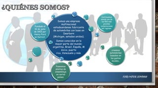 Fundada el
16 de junio
de 1903 por
Henry Ford
en Detroit.

Somos una empresa
multinacional
estadounidense fabricante
de automóviles con base en
Dearborn
(Michigan, estados unidos).
Somos conocidos en la
mayor parte del mundo:
argentina, Brasil, España, M
éxico, puerto
rico, Venezuela y más.

Poseemos
plantas de
ensamblaje
en varios
países.

Continuamos
siendo una de
las 500 más
grandes
corporaciones
por ingreso.

creamos
automóviles
basados en
los gustos
locales,.

FORD MOTOR COMPANY

 