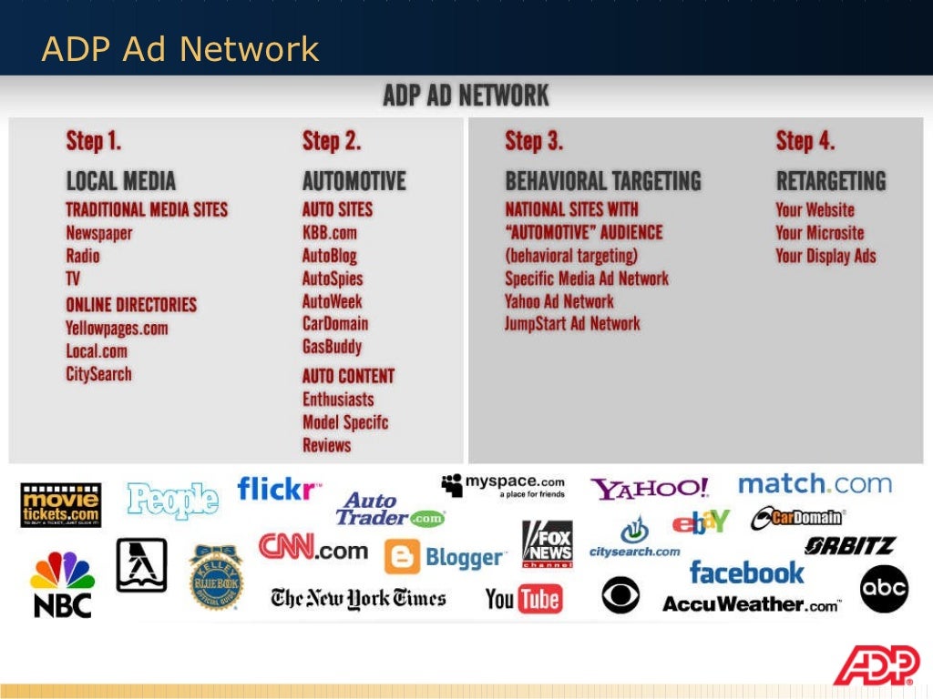 Программа ads для форда