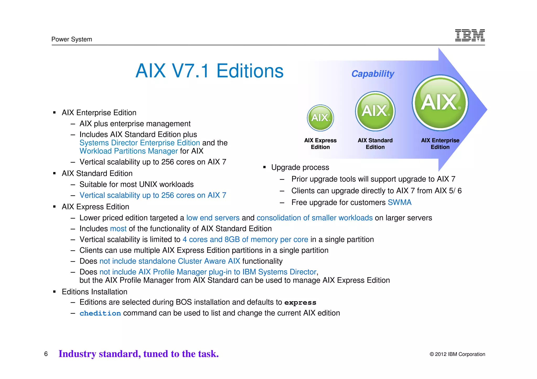 Power System




                            AIX V7.1 Editions                                              Capability



       AIX Enterprise Edition
         – AIX plus enterprise management
         – Includes AIX Standard Edition plus
                                                                             AIX Express     AIX Standard      AIX Enterprise
            Systems Director Enterprise Edition and the                        Edition          Edition           Edition
            Workload Partitions Manager for AIX
         – Vertical scalability up to 256 cores on AIX 7
                                                                    Upgrade process
       AIX Standard Edition
                                                                      – Prior upgrade tools will support upgrade to AIX 7
         – Suitable for most UNIX workloads
                                                                      – Clients can upgrade directly to AIX 7 from AIX 5/ 6
         – Vertical scalability up to 256 cores on AIX 7
                                                                        – Free upgrade for customers SWMA
       AIX Express Edition
         – Lower priced edition targeted a low end servers and consolidation of smaller workloads on larger servers
         – Includes most of the functionality of AIX Standard Edition
         – Vertical scalability is limited to 4 cores and 8GB of memory per core in a single partition
         – Clients can use multiple AIX Express Edition partitions in a single partition
         – Does not include standalone Cluster Aware AIX functionality
         – Does not include AIX Profile Manager plug-in to IBM Systems Director,
            but the AIX Profile Manager from AIX Standard can be used to manage AIX Express Edition
       Editions Installation
         – Editions are selected during BOS installation and defaults to express
         – chedition command can be used to list and change the current AIX edition




6     Industry standard, tuned to the task.                                                                       © 2012 IBM Corporation
 
