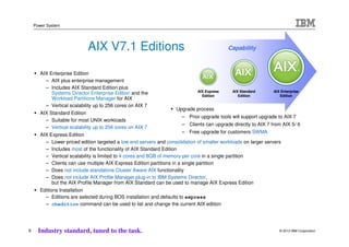 Fordele ved POWER7 og AIX, IBM Power Event | PDF
