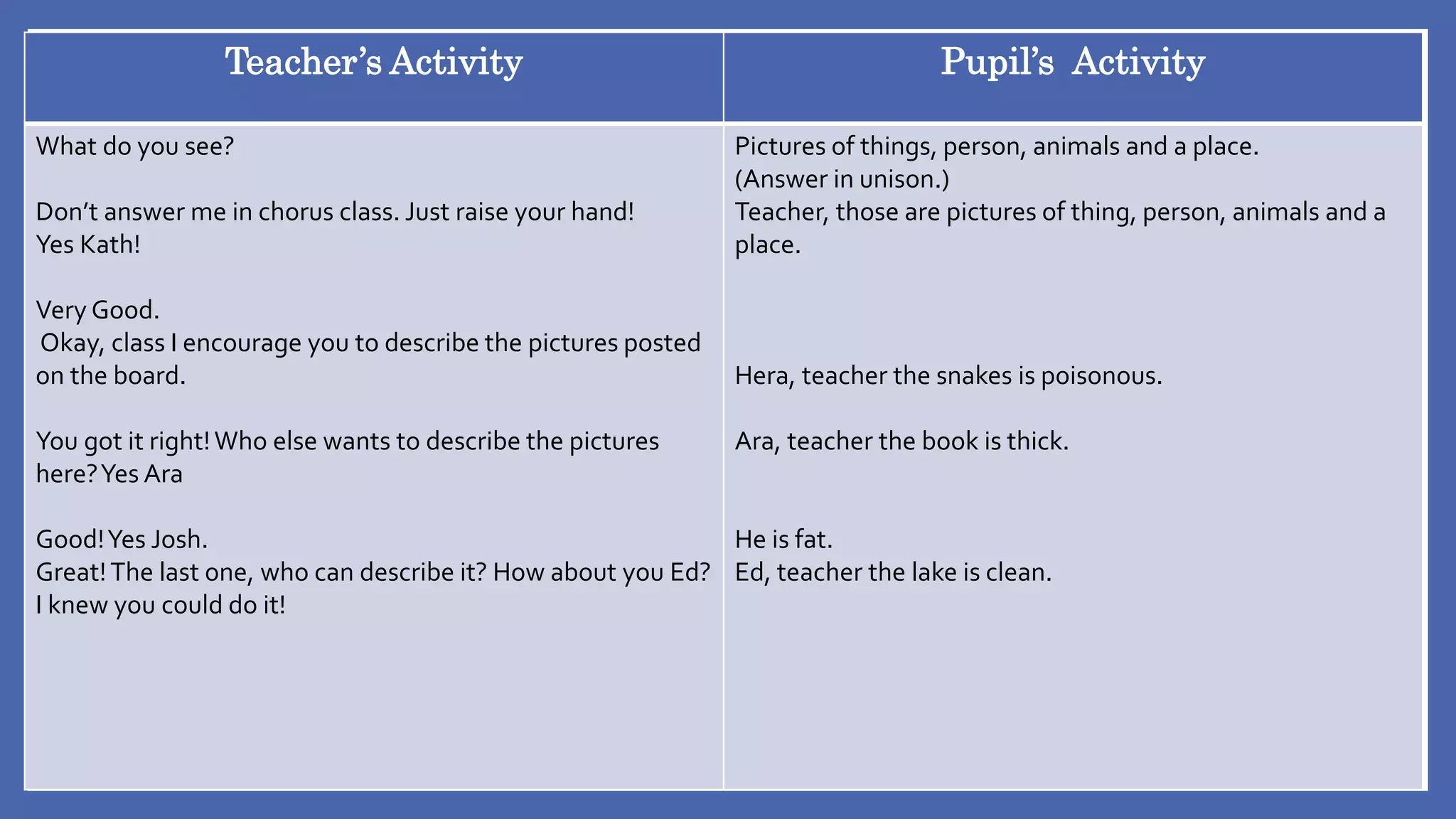 inductive-method-detailed-lesson-plan-ppt