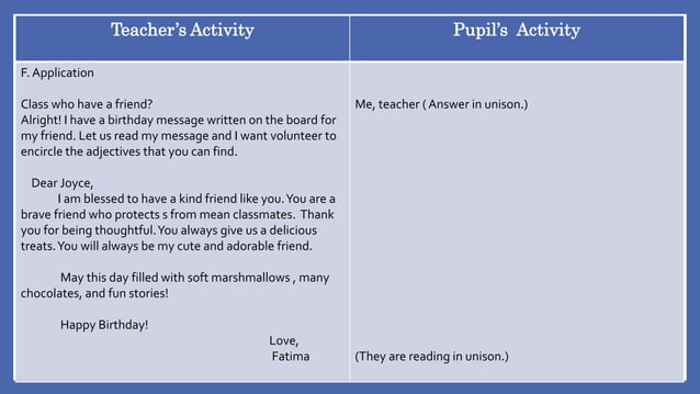 INDUCTIVE METHOD DETAILED LESSON PLAN | PPT