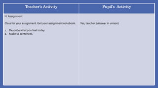 INDUCTIVE METHOD DETAILED LESSON PLAN | PPTX