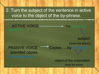active and passive voice | PPTX