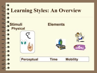 Learning Styles: An Overview
Perceptual Time Mobility
Stimuli Elements
Physical
 