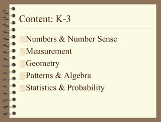 Content: K-3
Numbers & Number Sense
Measurement
Geometry
Patterns & Algebra
Statistics & Probability
 