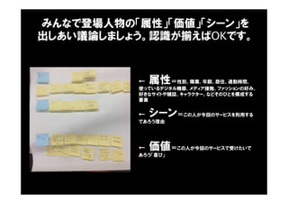 ← 属性＝性別、職業、年齢、居住、通勤時間、
使っているデジタル機器、メディア接触、ファッションの好み、
好きなサイトや雑誌、キャラクター、などそのひとを構成する
要素
← シーン＝この人が今回のサービスを利用する
であろう理由
← 価値＝この人が今回のサービスで受けたいで
あろう「喜び」
みんなで登場人物の「属性」「価値」「シーン」を
出しあい議論しましょう。認識が揃えばOKです。
 