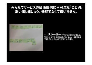 ← ストーリー＝「TOPにきてTOPが見れる」
「TOPページでサービスの内容がわかる」という文章で機能
ではなく「こういうことができればいい」を書く。
みんなでサービスの価値提供に不可欠な「こと」を
洗い出しましょう。機能でなくて構いません。
 