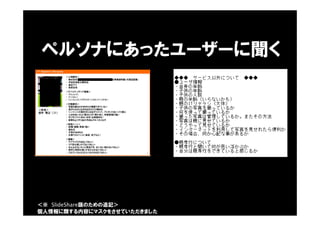 ペルソナにあったユーザーに聞く
個人情報に類する内容にマスクをさせていただきました
＜※ SlideShare版のための追記＞
 