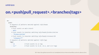 Github in Action | PPTX