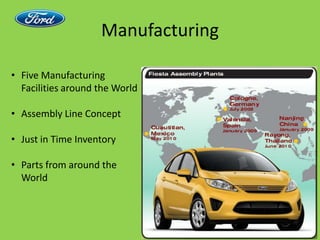 ManufacturingFive Manufacturing Facilities around the World