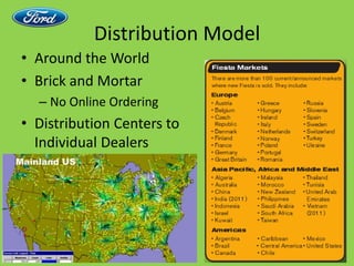 Assembly Line Concept