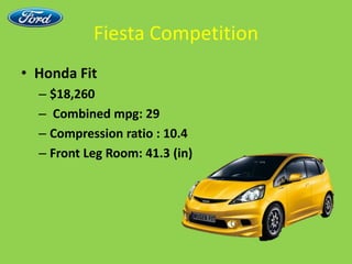 Fiesta CompetitionHonda Fit$18,260 Combinedmpg: 29Compression ratio : 10.4Front Leg Room: 41.3 (in)